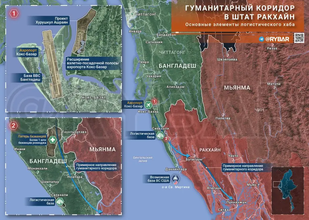 США готовят прокси-войну в Мьянме