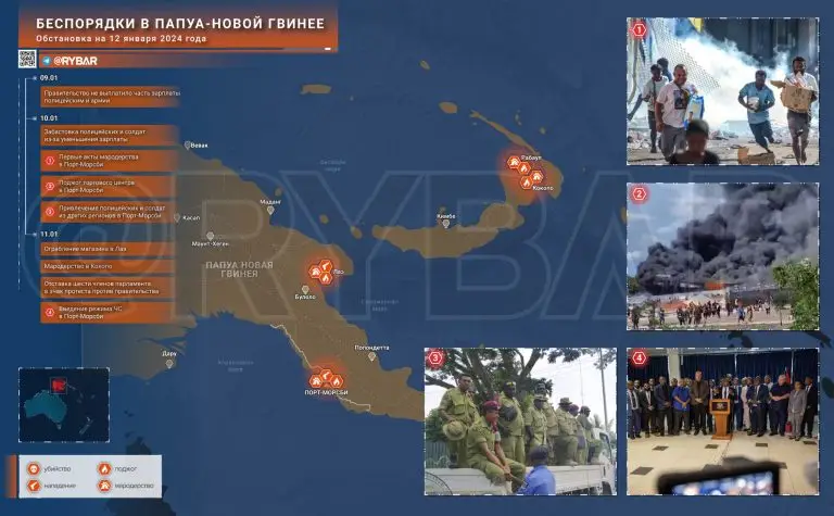 Кто и как будет использовать беспорядки в Папуа-Новой Гвинее