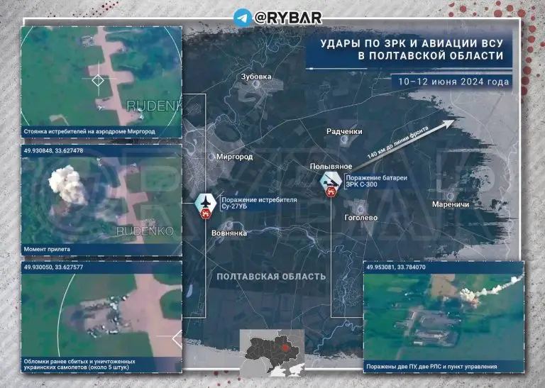 Об ударах ВС РФ по целям в Полтавской области