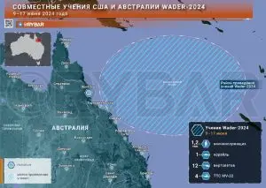 Отработка военного взаимодействия США и Австралии