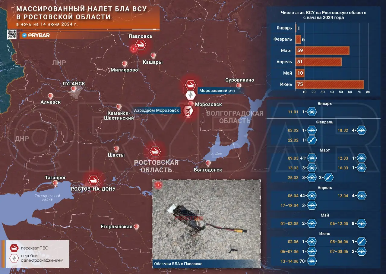 О массированном ударе БЛА ВСУ по Ростовской области