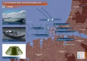 БЭКи как установщики мин — правда или вымысел