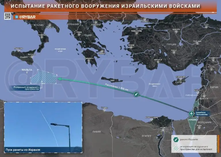 Испытание ракетного вооружения израильскими войсками