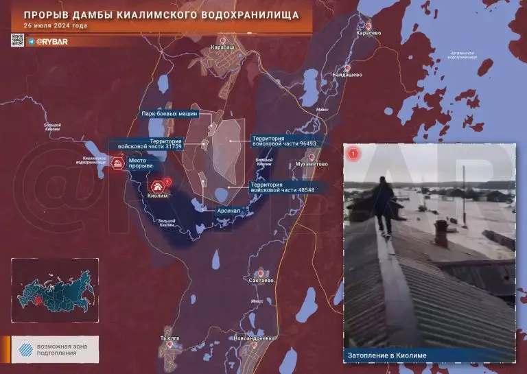 Прорыв дамбы Киалимского водохранилища