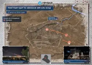 Об ударе проиранских формирований по американской базе в Ираке