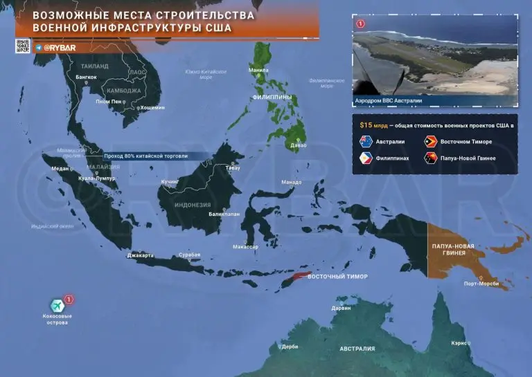 О возможном строительстве новых военных объектов США в АТР