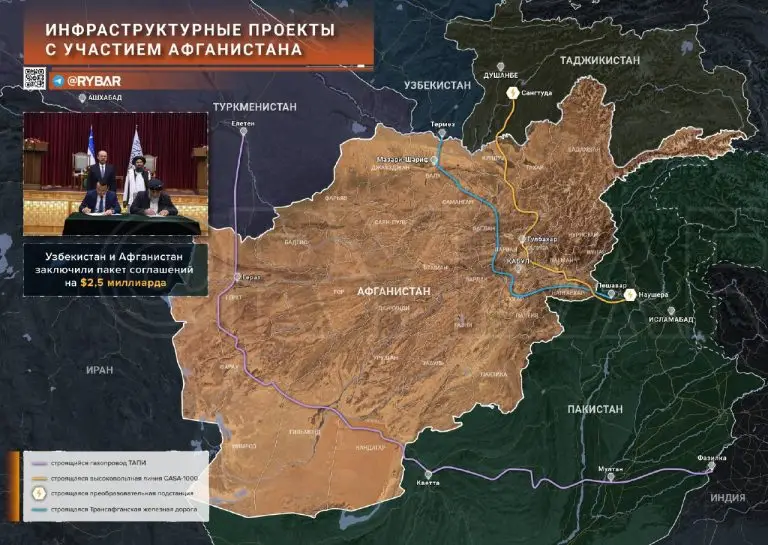 Визит премьер-министра Узбекистана в Кабул: признание Талибана всё ближе?