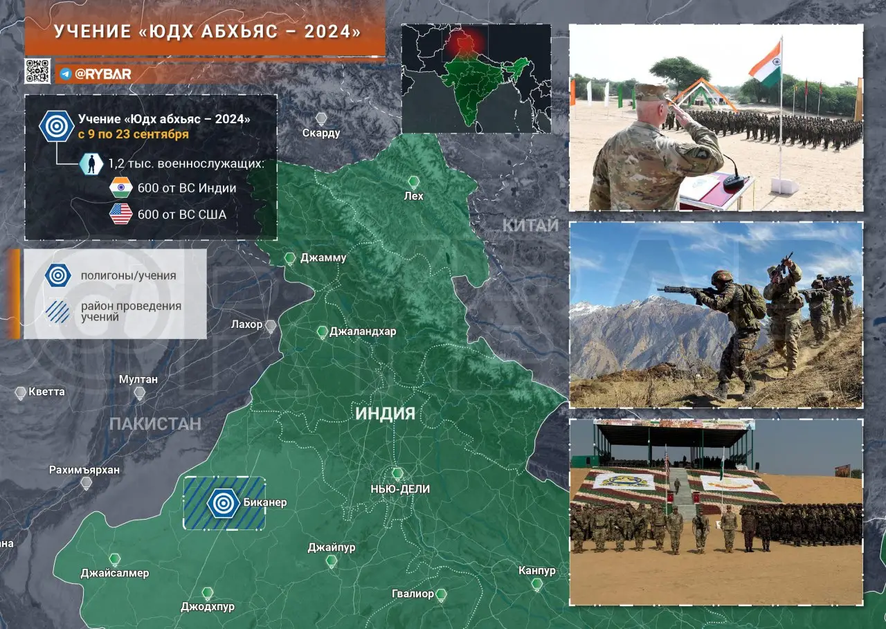 Учение «Юдх Абхьяс — 2024»