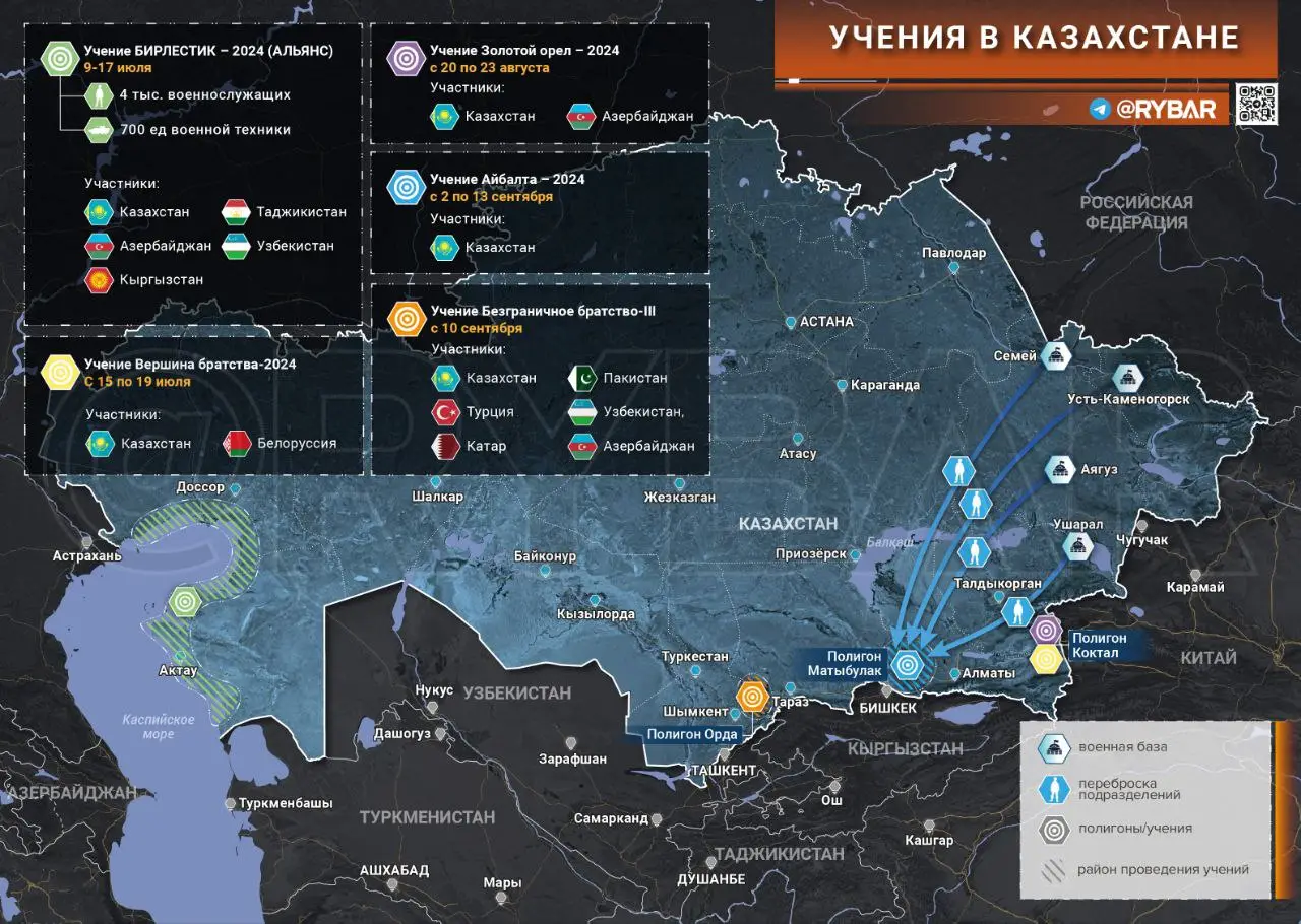 Об очередных учениях в Казахстане