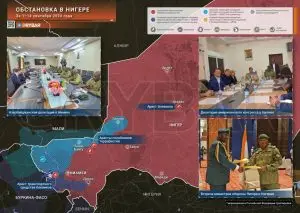Обстановка в Нигере: продолжение контртеррористических операций