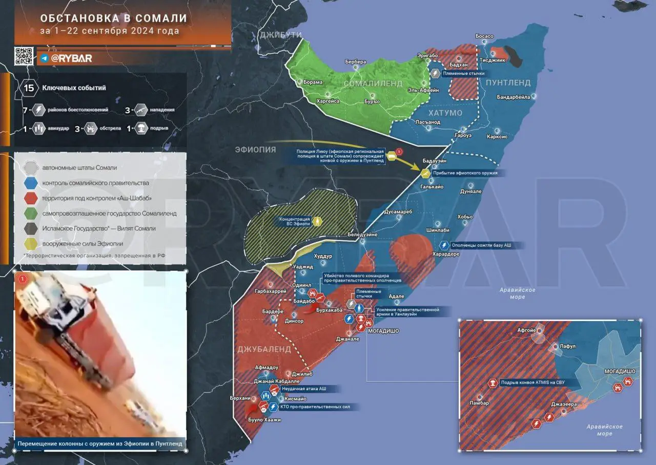 Обстановка в Сомали: очередные прения с Эфиопией