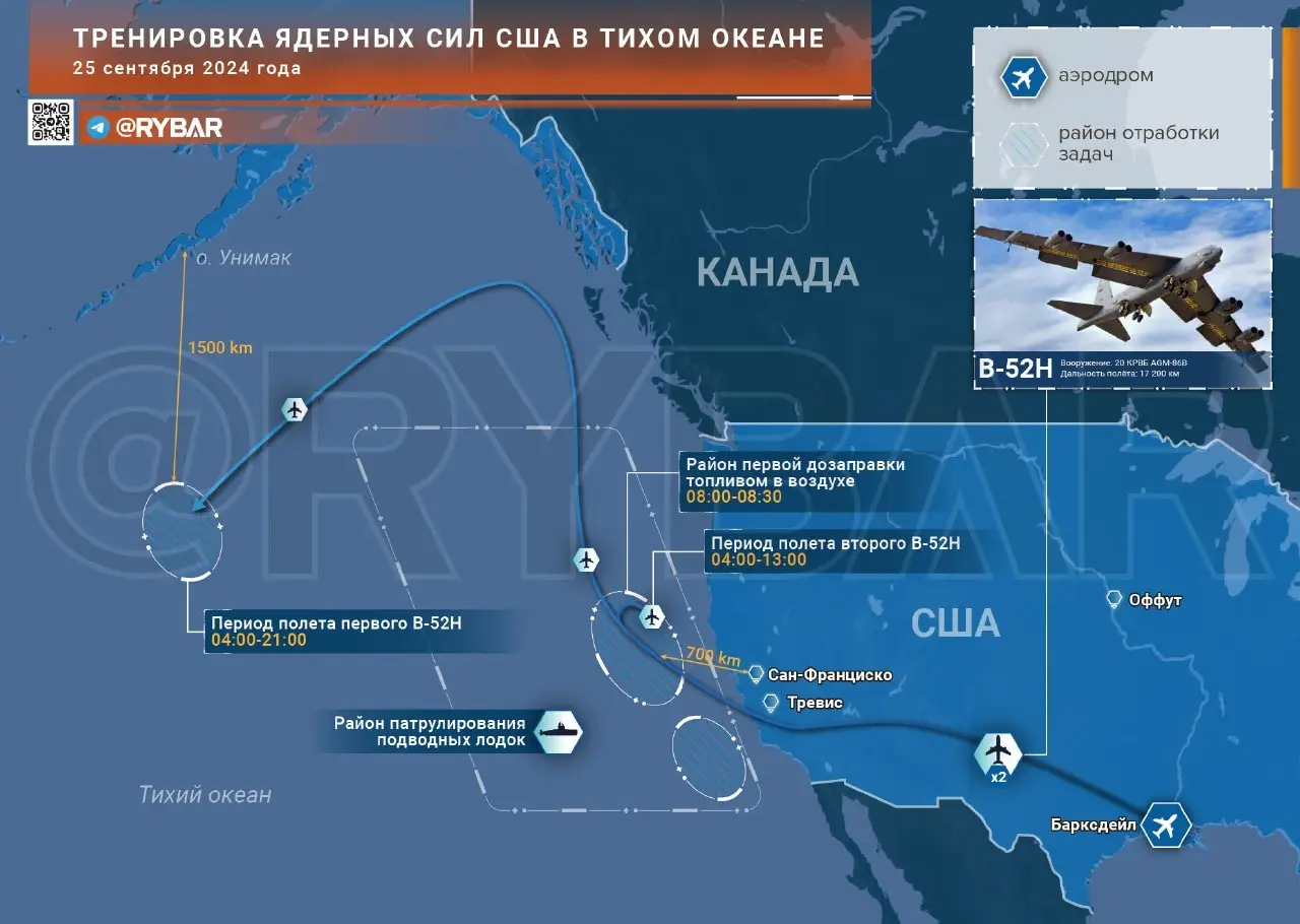 США: тренировка стратегических ядерных сил в акватории Тихого океана