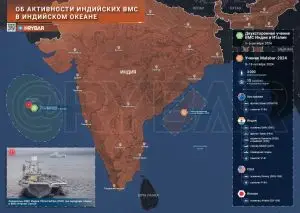 О военной активности ВМС Индии в Индийском океане