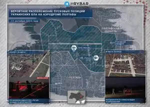 О возможном использовании ВСУ на аэродрома Полтавы для пуска БЛА