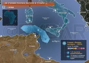 Об учении Phoenix Express в Тунисе