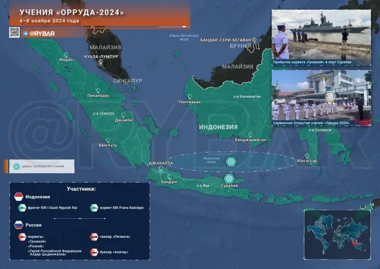 О совместных учениях России и Индонезии