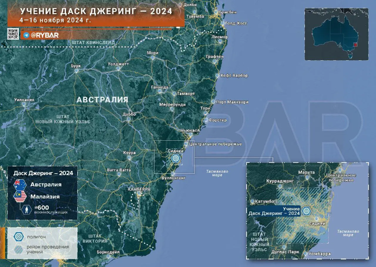 Об учении ВС Австралии и Малайзии