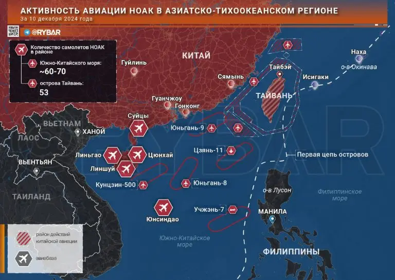 О новых китайских учениях в АТР