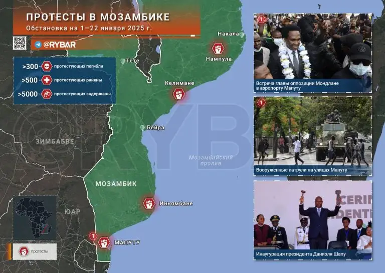Мозамбикские протесты подходят к концу?
