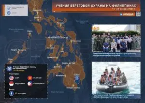 Общий фронт против Китая в Юго-Восточной Азии — миф или реальность?