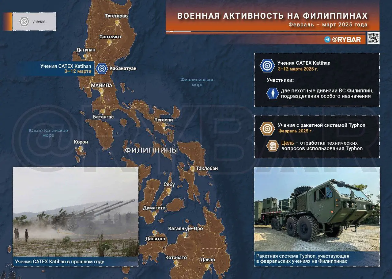 Филиппины готовятся к сезону военных учений