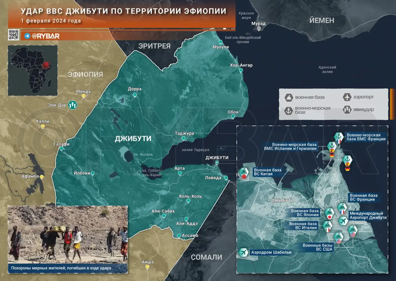 Зачем Джибути атаковало Эфиопию?