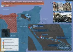 Кто стоит за операциями против террористов в Сомали?