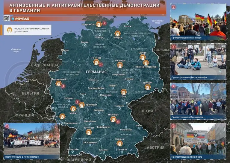 Немцы за мир с Россией