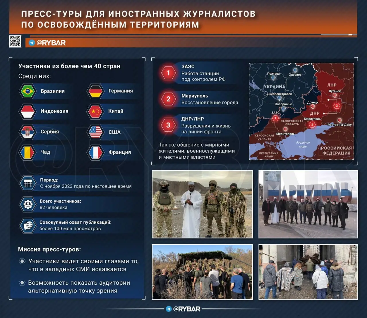 Пресс-туры для иностранцев: зачем журналистов возят в прифронтовую зону?