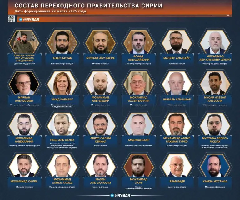 Пять лет до диктатуры: О составе Переходного правительства Сирии