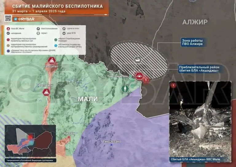 Дронопад в Мали: Турция теряет военный авторитет?