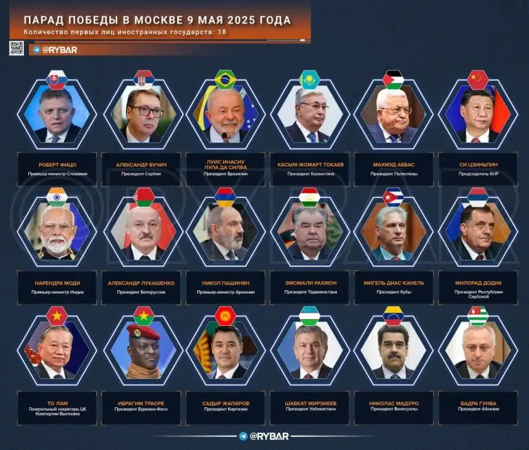 Гости парада Победы: кто из зарубежных лидеров посетит Москву 9 мая?