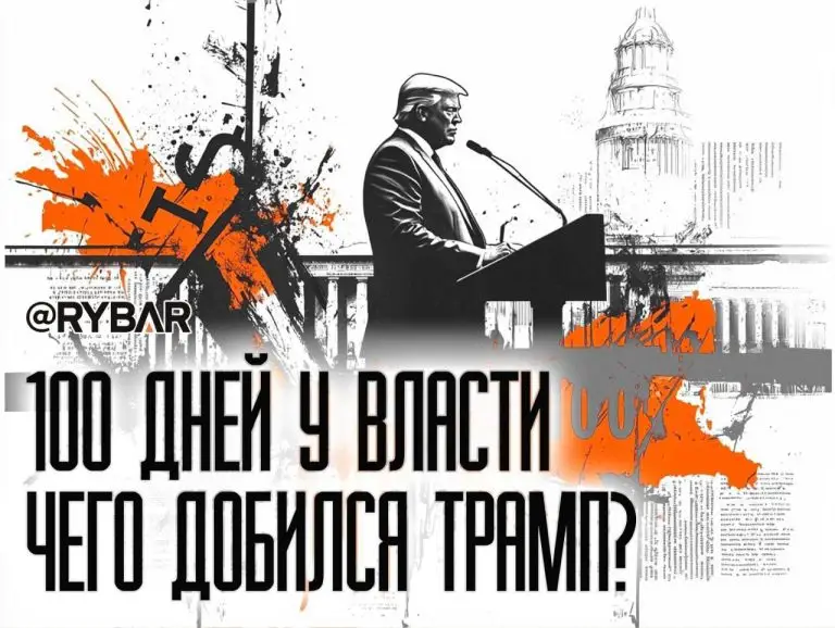 100 дней: Итоги первых месяцев президентства Трампа