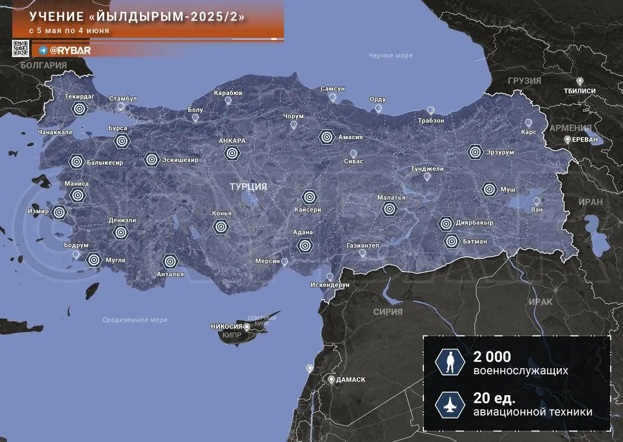 Турки вспомнили о резервистах