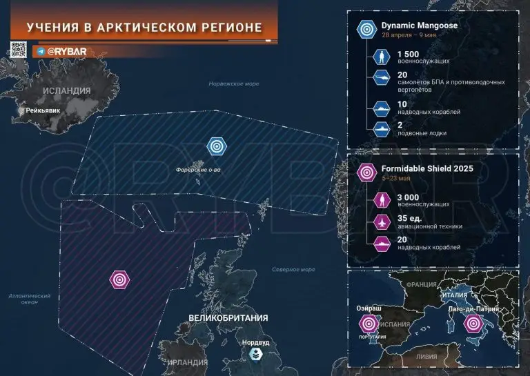 НАТО гонится за Арктикой