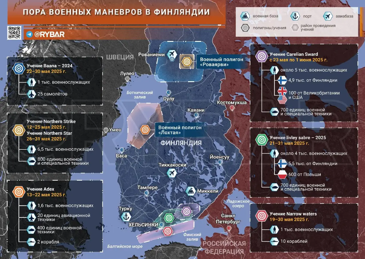 Финны учатся воевать