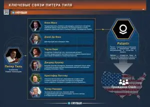 Кто здесь власть: кто на самом деле стоит за новой американской администрацией?