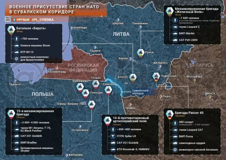 Нервный узел Европы