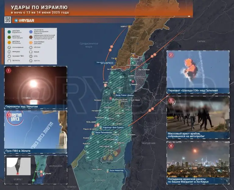 Удары по Тель-Авиву