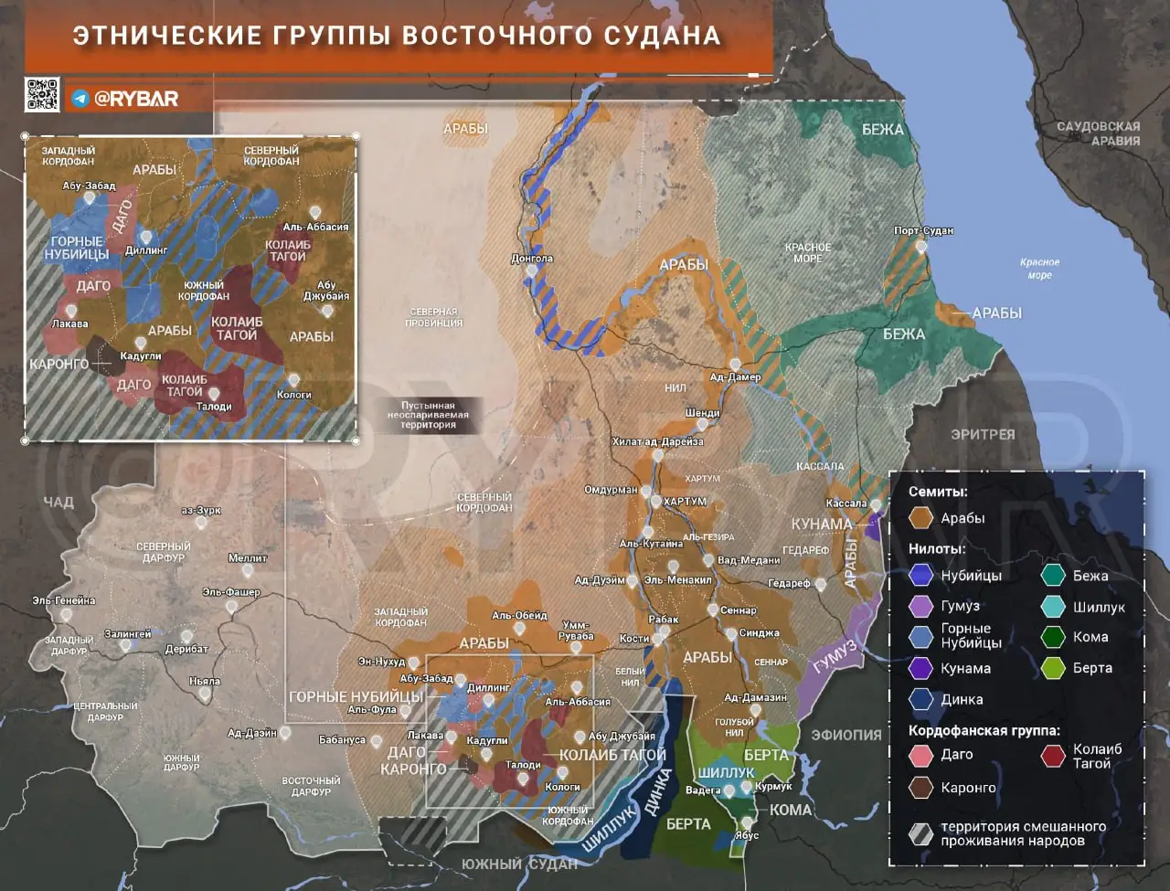 Этнофактор суданской войны