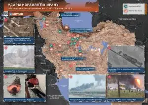 Адаптация к ударам