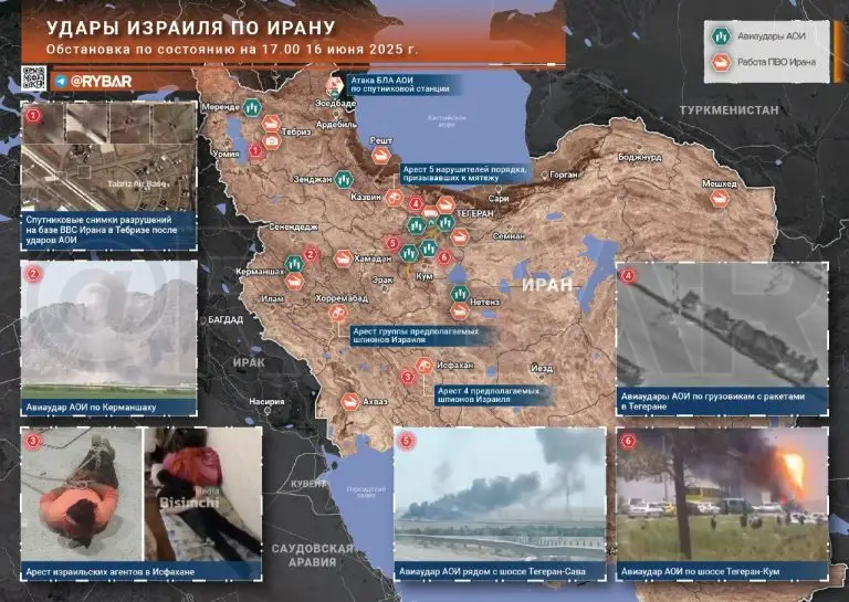 Адаптация к ударам