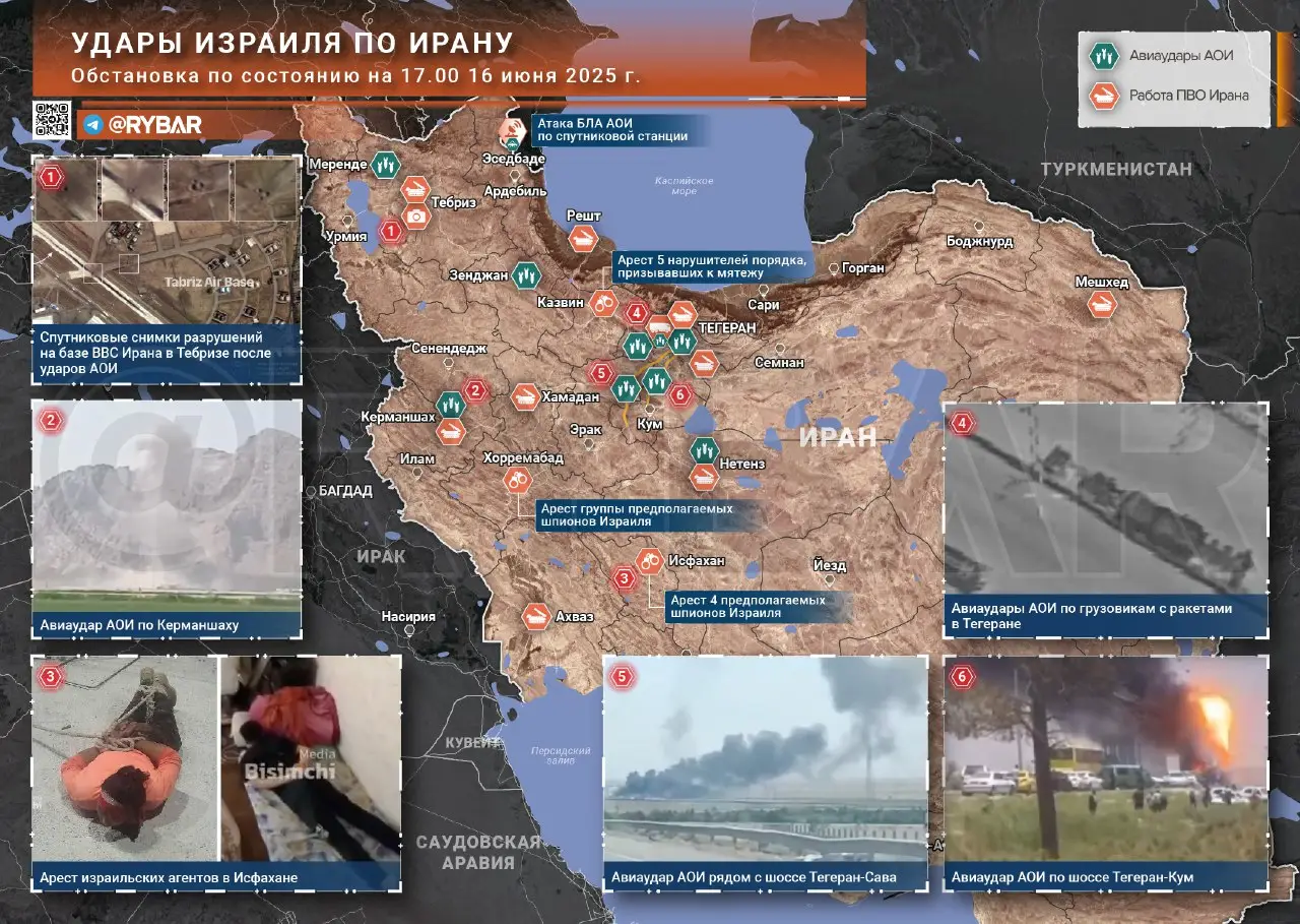 Адаптация к ударам