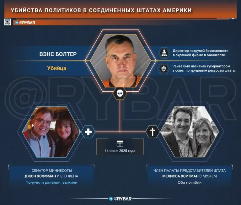 Кошмар в Миннесоте: за что в США убивают конгрессменов?