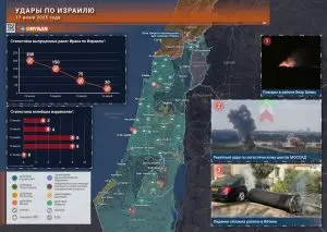 Иран: продолжение ударов возмездия