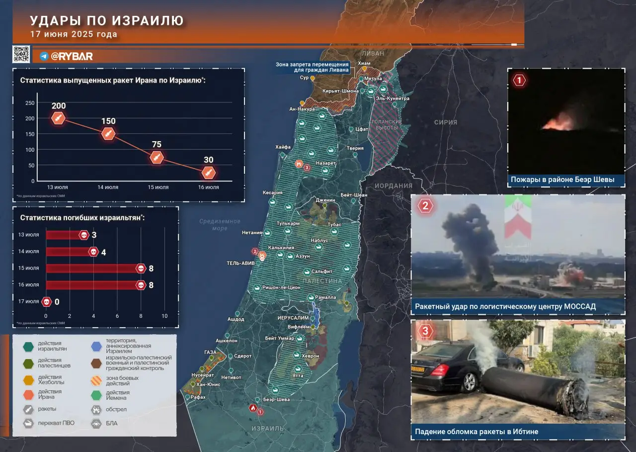 Иран: продолжение ударов возмездия