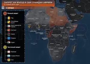 Сжигание мостов