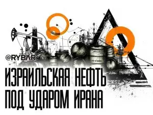 Сколько стоит в Израиле заправиться?