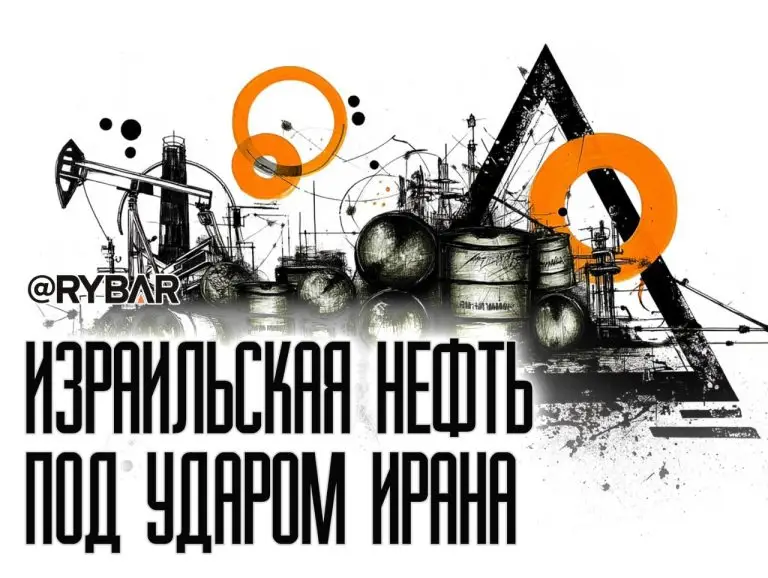 Сколько стоит в Израиле заправиться?