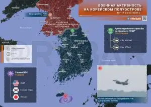 Напряженность на Корейском полуострове: при чем здесь Россия?
